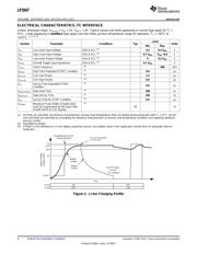 LP3947ISDX-09/NOPB datasheet.datasheet_page 6