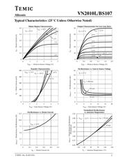 BS107 datasheet.datasheet_page 3