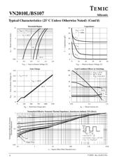 BS107 datasheet.datasheet_page 4