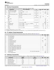 PCF8574APWR datasheet.datasheet_page 5