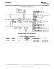 TLV320AIC32 datasheet.datasheet_page 2