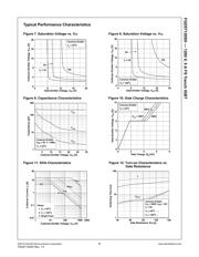 FGD5T120SH datasheet.datasheet_page 4