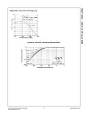 FGD5T120SH datasheet.datasheet_page 6