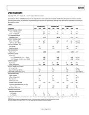 AD588SE/883B datasheet.datasheet_page 3