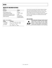 AD588SE/883B datasheet.datasheet_page 4