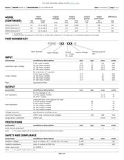 PDM2-S24-D15-S datasheet.datasheet_page 2