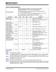 MCP41HV51-502E/MQ datasheet.datasheet_page 4