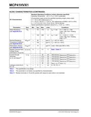 MCP41HV51-502E/MQ datasheet.datasheet_page 6