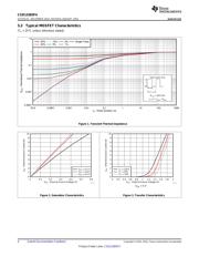 CSD13383F4 datasheet.datasheet_page 4