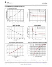 CSD13383F4 datasheet.datasheet_page 5