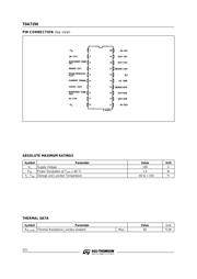 TDA7250 datasheet.datasheet_page 2