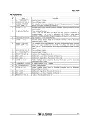 TDA7250 datasheet.datasheet_page 3