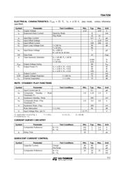 TDA7250 datasheet.datasheet_page 5