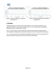 TSV524IQ4T datasheet.datasheet_page 4