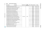 HCC4051BK datasheet.datasheet_page 4