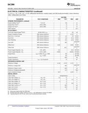 DAC2904 datasheet.datasheet_page 4