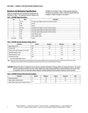 SE2568U datasheet.datasheet_page 2