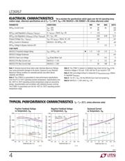 LT3957IUHE#PBF datasheet.datasheet_page 4