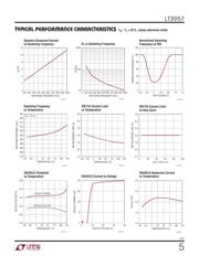 LT3957IUHE#PBF datasheet.datasheet_page 5