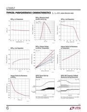 LT3957IUHE#PBF datasheet.datasheet_page 6