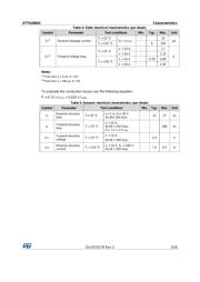 STTH2002CR datasheet.datasheet_page 3