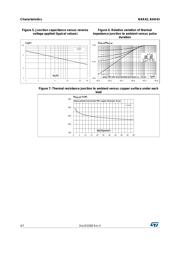 BAR43AFILM datasheet.datasheet_page 4