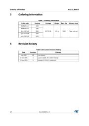 BAR43AFILM datasheet.datasheet_page 6