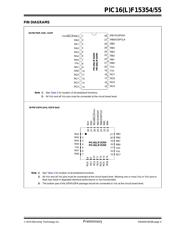 PIC16F15354T-I/ML datasheet.datasheet_page 5