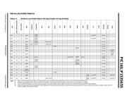 PIC16F15354T-I/ML datasheet.datasheet_page 6