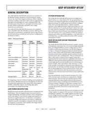 ADSP-BF538BBCZ-4F4 datasheet.datasheet_page 3