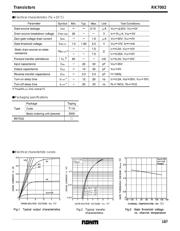 RK7002T116 datasheet.datasheet_page 2