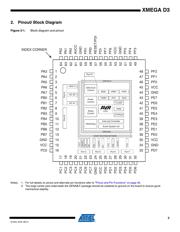 ATXMEGA192D3-AU 数据规格书 3