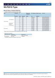 MLP2016S4R7MT0S1 datasheet.datasheet_page 6