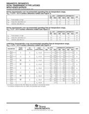 SN74AHC573 datasheet.datasheet_page 4