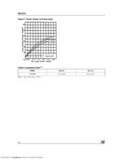 SD1274 datasheet.datasheet_page 4