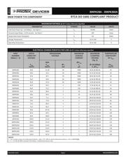 30KPA360CA-LF datasheet.datasheet_page 2