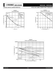 30KPA360CA-LF datasheet.datasheet_page 4