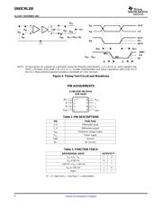 SN65CML100 datasheet.datasheet_page 6