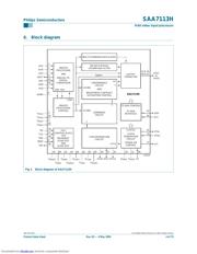 SAA7113H datasheet.datasheet_page 4