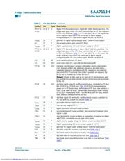 SAA7113H datasheet.datasheet_page 6