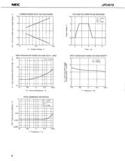 UPC4570C datasheet.datasheet_page 6