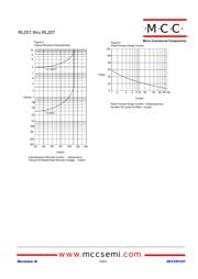 RL207 datasheet.datasheet_page 3