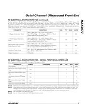 MAX2077CTK+T datasheet.datasheet_page 5