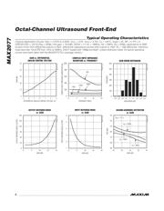 MAX2077CTK+ datasheet.datasheet_page 6