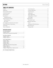 AD7960BCPZ datasheet.datasheet_page 3