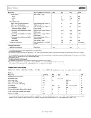 AD7960BCPZ datasheet.datasheet_page 6