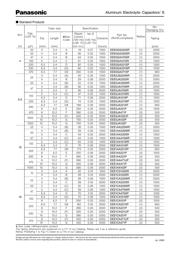 EEE-1HA221P datasheet.datasheet_page 2