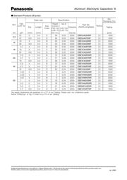 EEE-1HA221P datasheet.datasheet_page 5