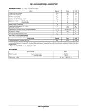 NJL4281D datasheet.datasheet_page 2