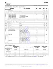 TLC5941PWPRG4 datasheet.datasheet_page 3